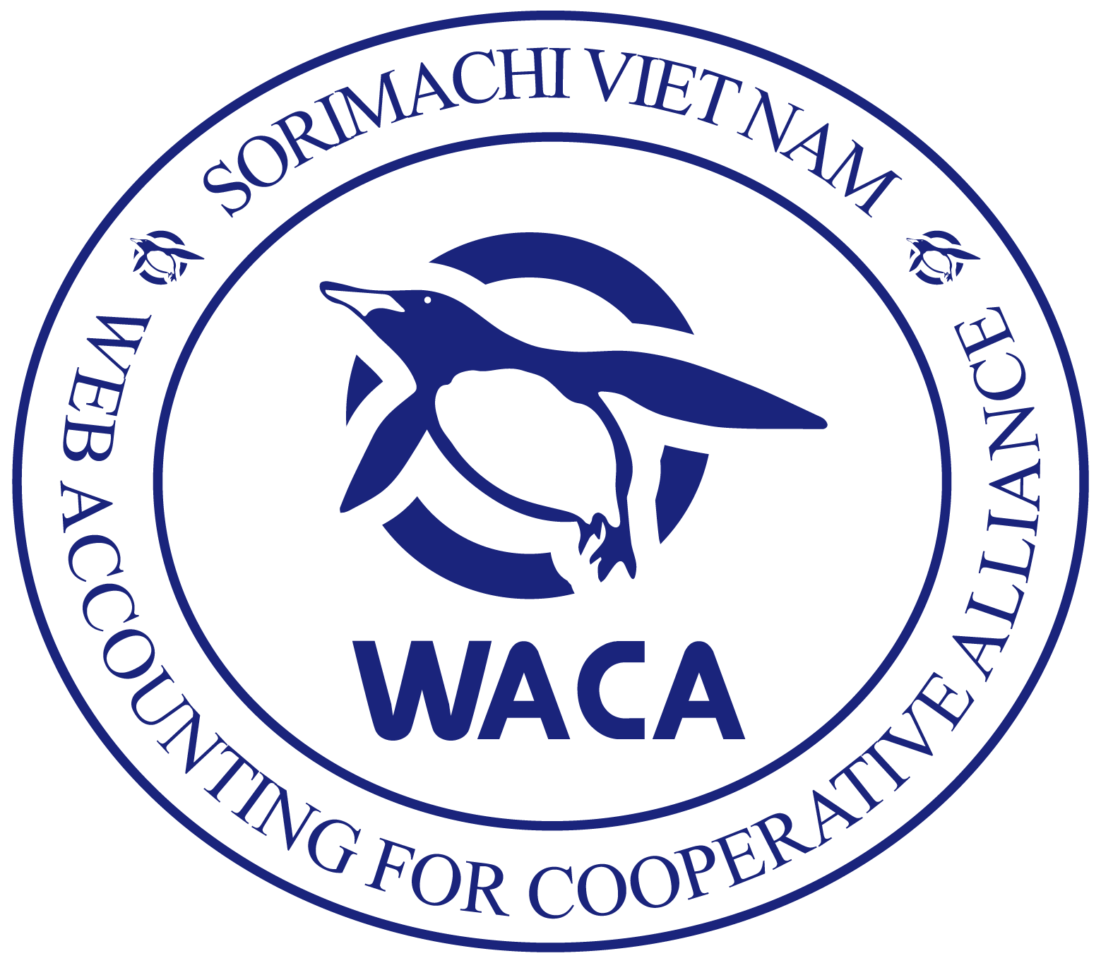 WACA